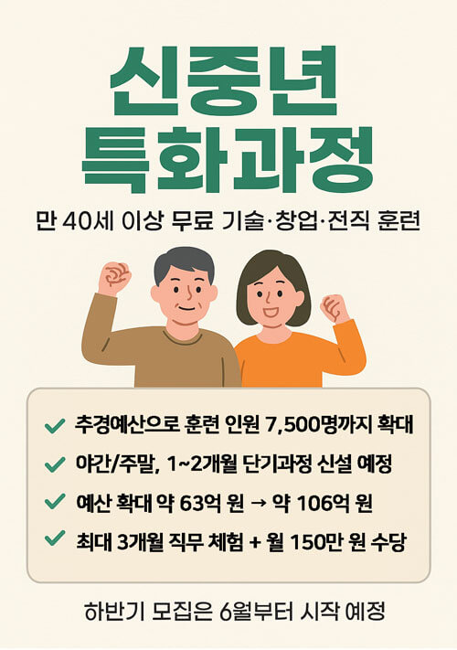 2025 신중년 특화과정 모집