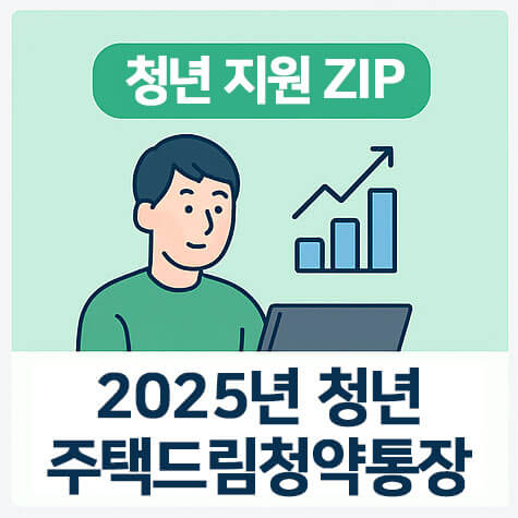 청년주택드림청약통장