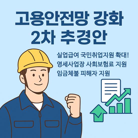 구직급여·국민취업지원 확대! 2025 고용안전망 추경 안내 메인 이미지