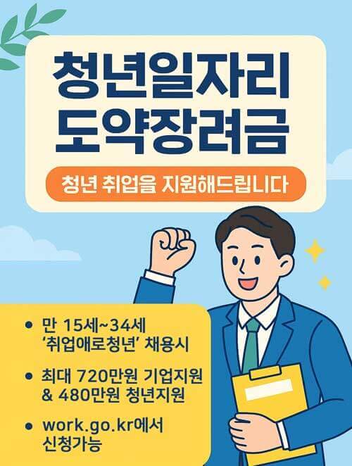 청년일자리도약장려금 안내 메인 이미지