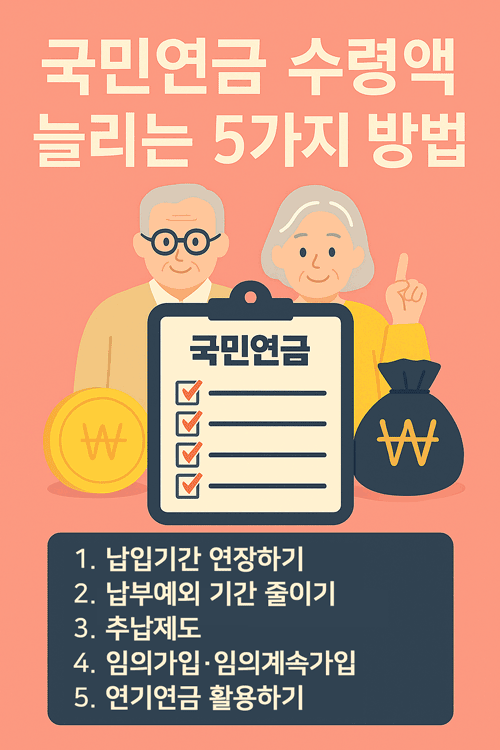 국민연금 수령액 늘리는 5가지 방법 내용 이미지 인포그래픽