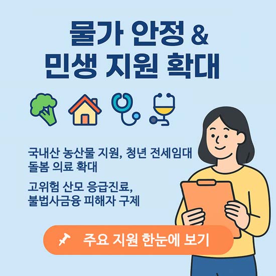 2025 추경안 물가안정 & 민생 지원 확대 안내 메인 이미지