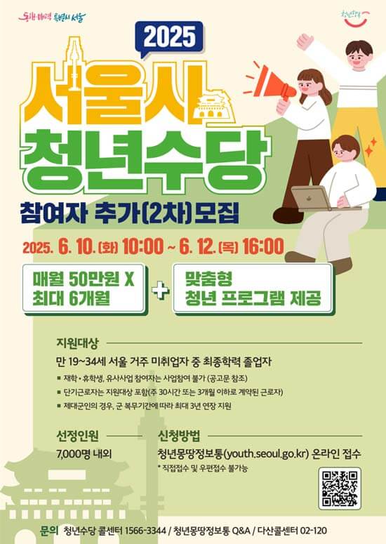 2025 서울시 청년수당 참여자 추가(2차) 모집 안내 포스터