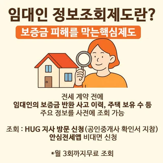 임대인 정보조회 제도 내용 설명 요약 이미지