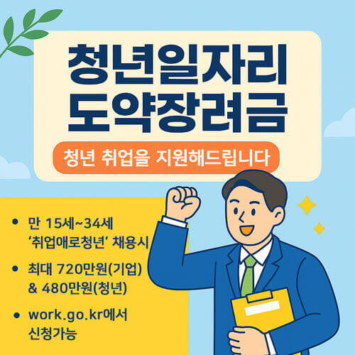 청년일자리도약장려금 메인 이미지