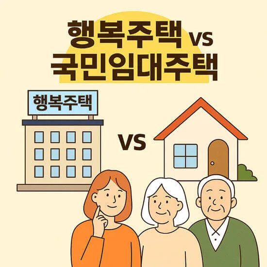 행복주택 국민임대주택 비교 메인 이미지