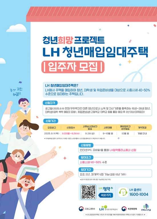 LH 청년 매입임대주택 입주자 모집 포스터