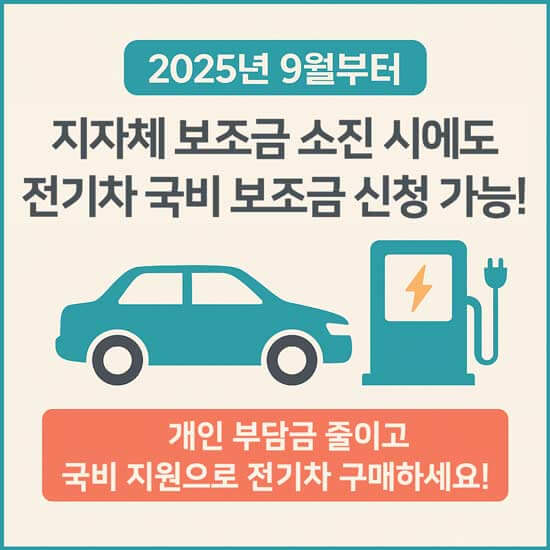 2025년 9월부터 지자체 전기차 보조금 소진시에도 전기차 국비 보조금 신청 가능 안내 메인 이미지