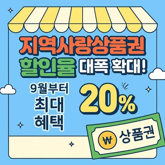 지역사랑상품권 할인율 대폭 확대! 9월부터 최대 20% 할인 안내 메인 이미지