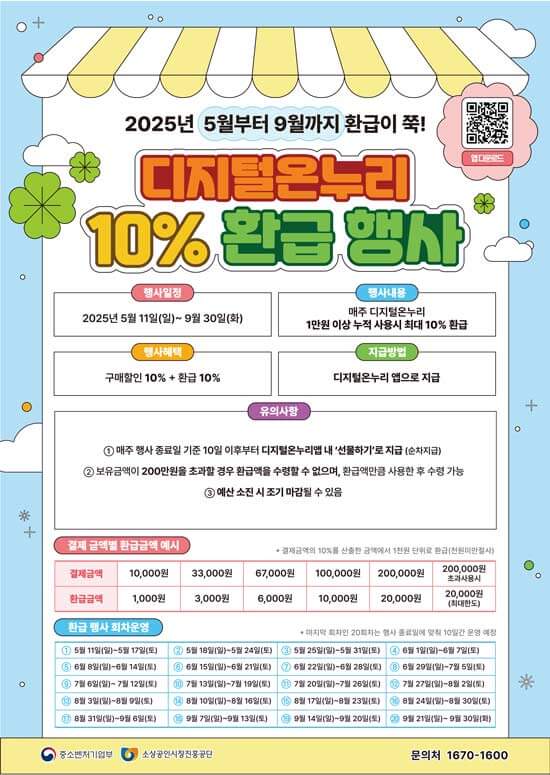 디지털온누리 10% 환급 행사 포스터